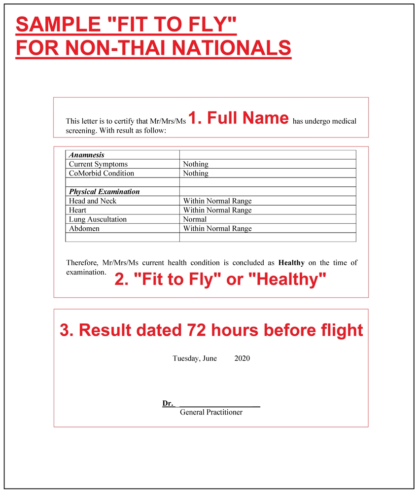 Fit to Fly Health Certificate for Travelers to Thailand