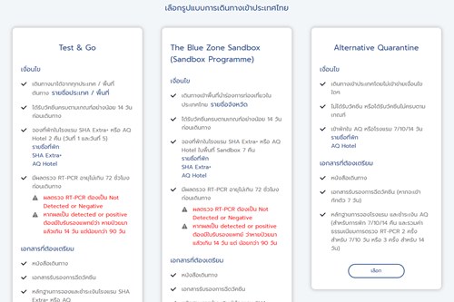 Thailand Pass Registration Thailand Pass Registration